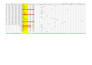 do data sorting on excel separate large data